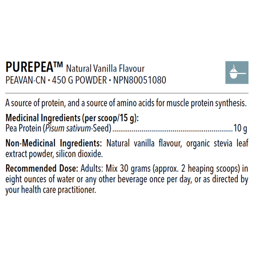 PurePea ™