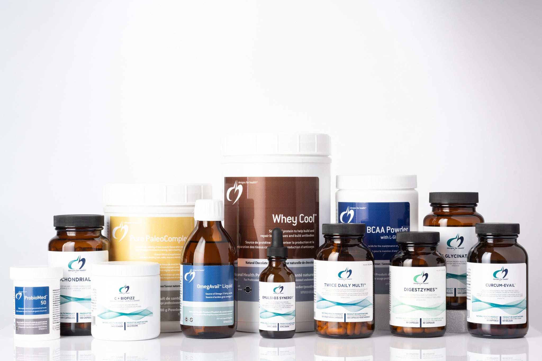 Designs For Health Designs for health